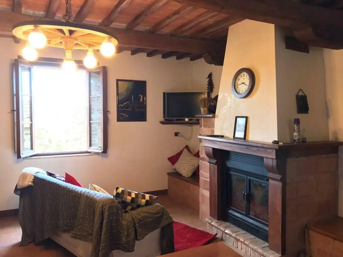 Agriturismo Laura Villa Rapolano Terme