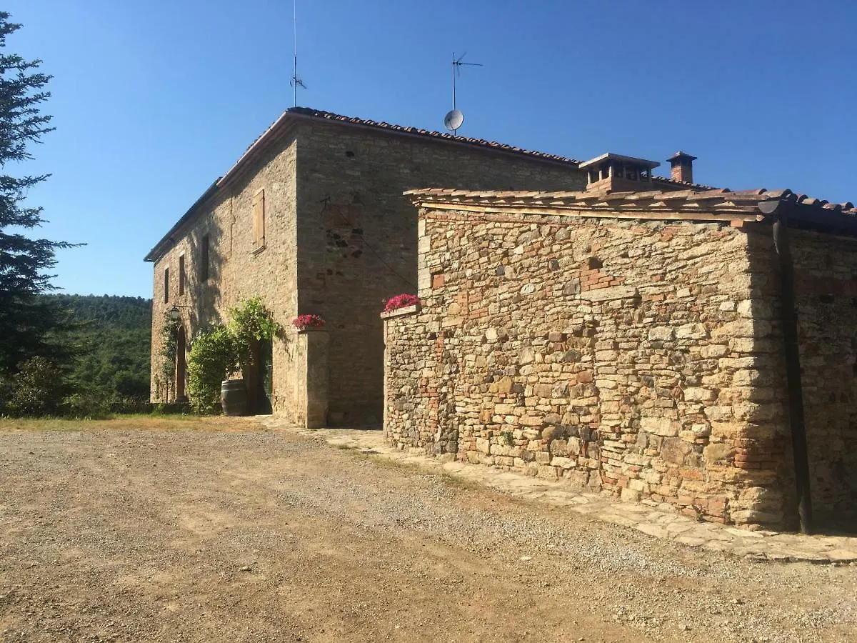 Agriturismo Laura Villa Rapolano Terme Farm stay