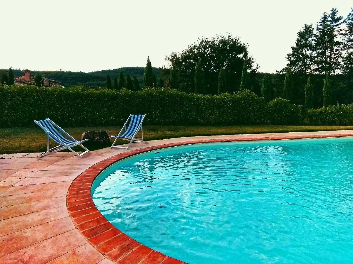 Agriturismo Laura Villa Rapolano Terme