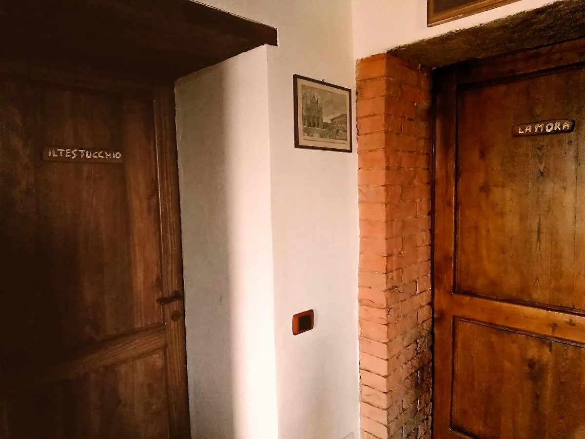 Agriturismo Laura Villa Rapolano Terme 0*,